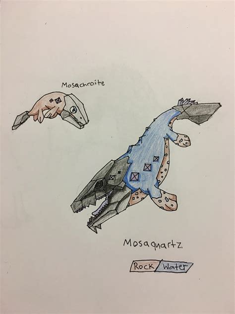 mosasaurus fakemon